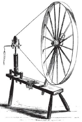 Spinning Wheel Styles - Great Wheel, Saxony, Castle, Norwegian, Charka ...